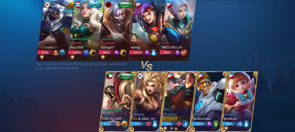 อนาคตของ Mobile Legends