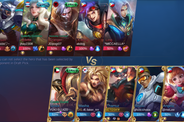 อนาคตของ Mobile Legends